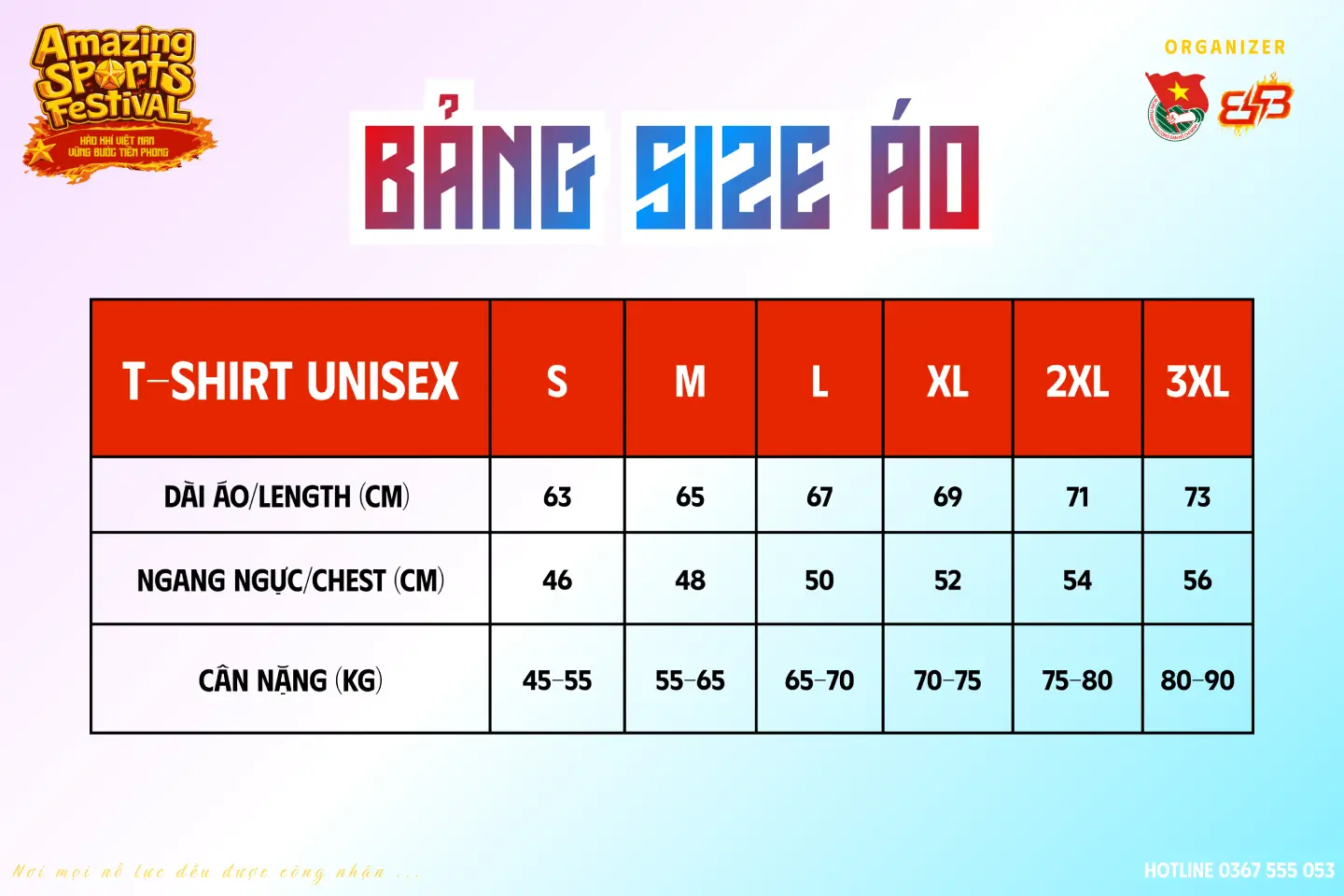1 1 size o 1