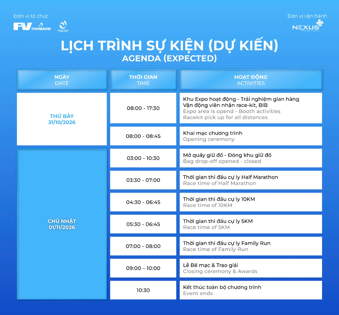 1 ticket agenda